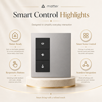 Panneau de contrôle central tactile Matter Smart Home pour la domotique, produits de contrôle de la maison intelligente, affichage intelligent pour bureau et hôtel