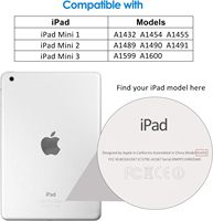Protector de Pantalla Suave con Sensación de Papel PET para iPad Mini 1/2/3 de 7.9 Pulgadas, Transparente HD, Resistente al Agua, Antiarañazos y a la Suciedad