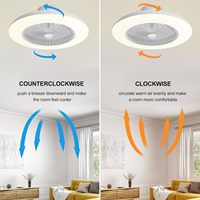 Ventilador de Techo LED Inteligente con Control Remoto, Diseño Moderno, Alto CRI 80, Eficiencia Energética, Regulable, 30W/72W, 3000K-7300K, Color