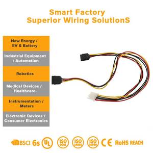 Zorlu Ortamlarda Endüstriyel Sensör ve Servo Motor için Su Geçirmez ve Korumalı M12 IP67 Konnektör Kablo Demeti - Product Image 3
