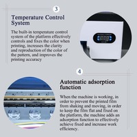 Imprimante DTF A3 automatique numérique pour tissus, t-shirts, soie, coton, machine d'impression personnalisée, tête d'impression XP600 L1800