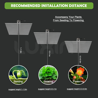 Top vente similaire gavita 1700 pro E spectre complet led élèvent la lumière 660w 2.5umol/J HPS 1000W élèvent la lampe remplacer