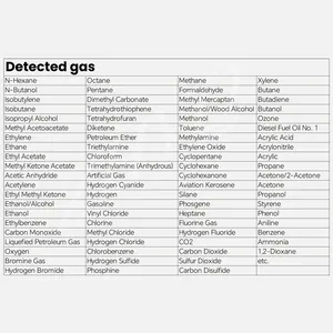 In-kapı doğrudan duvar tavan monte co etilen o3 azot dioksit yanıcı lpg gaz alarm dedektörü renk ile lcd ekran