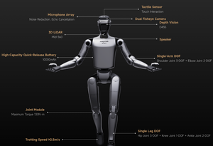 Humanoid <b>Robot</b> Intelligent & Agile <b>Mini</b> MagicBot Z1 - Product Image 1