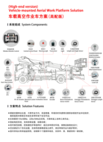 Télécommande sans fil industrielle personnalisée pour véhicule de travail aérien, élévateur hydraulique, télécommande radio antichoc pour élévateur