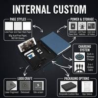 Nouvelles Idées de Produits Tendance, Éducation, Noël, Affaires – Carnets A5 en Cuir PU Personnalisés avec Power Bank et LOGO LED