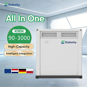 Estación de Almacenamiento de Energía LFP de 12MWh para Integración de Energía Eólica y Solar - Product Image 1