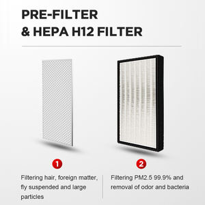 Caja de Purificación de Aire PM 2.5 con Filtros de Carbón Hepa, Caja de Filtro de Aire Metálica - Product Image 5