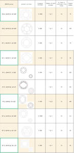 Núcleo Laminado de Acero para Rotor y Estator Eléctrico de Piezas de <span class=keywords><strong>Motor</strong></span>, Producción en Masa de Alta Velocidad, Bajo Precio, Venta Directa de Fábrica AT03 - Product Image 5