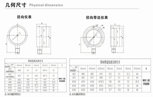 Medidor de presión lleno de líquido de 2,<span class=keywords><strong>5</strong></span> "<span class=keywords><strong>0</strong></span>-400 <span class=keywords><strong>Psi</strong></span> Caja de acero inoxidable Montaje inferior - Product Image 5