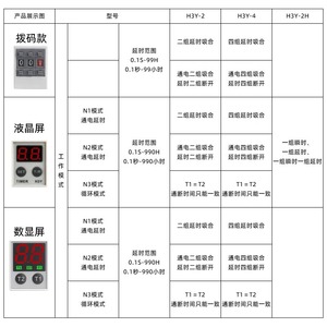 H3Y Power On Delay Relay 220VAC 10A Digital Display Cyclic Timing <b>Controller</b> - Product Image 2