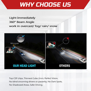 Faros หลอดไฟ LED ติดหัว H7 LED แบบไม่มีพัดลม9006สว่างมาก H7รถ - Product Image 3