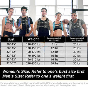 Customized 15/20/25/30LB <b>Strength</b> <b>Training</b> Adjustable Running Weight Vest With Pocket for Man and Women - Product Image 4