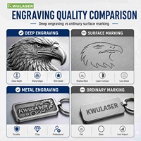 Machines de gravure laser rapide à galvanomètre de qualité supérieure, graveur à fibre optique professionnel pour bagues et bracelets