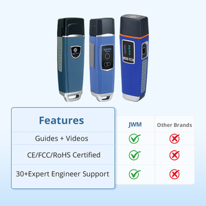 Jwm IP67 dài-khoảng cách đọc thẻ OLED Bảng điều chỉnh màn hình không dây RFID Guard tour du lịch Hệ thống phần mềm miễn phí - Product Image 6