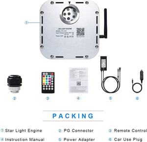 Kit de plafonnier étoilé à fibres optiques RGBW à haute luminosité 32W avec mode sonore et effet scintillant - Product Image 6