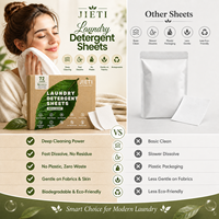 Feuilles de lessive premium OEM/ODM, 36 pièces/boîte, écologiques, puissant détachant, parfum longue durée