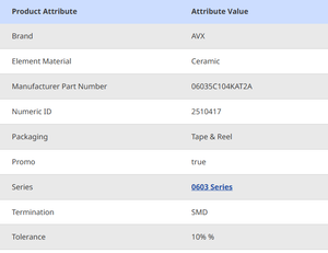Sensor de Temperatura TAIYAN 06035C104KAZ2A Original, Nuevo, Circuito Integrado SMD, Componente Electrónico - Product Image 6