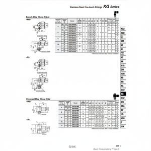 อุปกรณ์นิวเมติกแบบสัมผัสเดียวสำหรับ KGV04-01ชิ้นส่วนนิวเมติก - Product Image 1