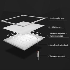 Bảng Đèn Led 60X60 Bảng Đèn Led Bề Mặt Trần 36W Kỹ Thuật Đèn Nền Bảng Đèn Led Kinh Tế Bán Chạy Cho Bệnh Viện Văn Phòng - Product Image 3