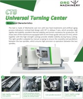 Tour-fraiseuse CNC CT8 à axe Y FANUC, à banc incliné horizontal, prix compétitif