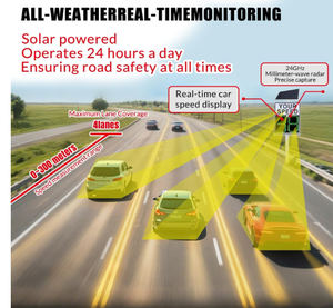 Détecteur de vitesse radar solaire avec signalisation LED, <span class=keywords><strong>film</strong></span> réfléchissant de troisième qualité, signalisation d'avertissement de sécurité routière personnalisée - Product Image 4