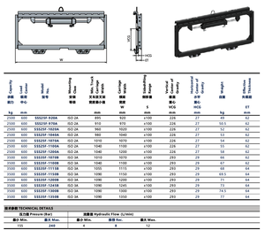 Nuevos accesorios de montacargas de fábrica de China (cambio Lateral/rotador/extensión/posicionador) - Product Image 3