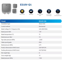 Nuevo Calentador de Agua Eléctrico de 10L con Tanque de Almacenamiento, Personalizable, para Uso Doméstico y Hotelero, de Plástico, Eficiente Energéticamente