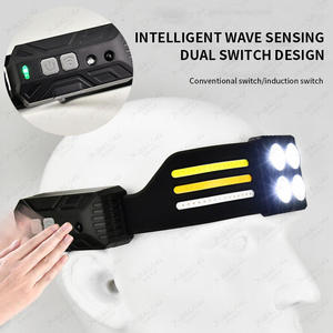 Ngoài trời 1000 lumen khẩn cấp Type-C USB có thể sạc lại siêu sáng 3W XPE COB <span class=keywords><strong>LED</strong></span> cảm biến chuyển động không dây đèn pha đèn pha - Product Image 3