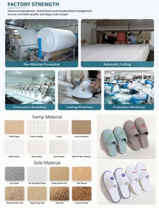 Pantuflas de <span class=keywords><strong>Hotel</strong></span> Blancas de Lujo de 5 Estrellas con Logotipo Personalizado, Antideslizantes, Ecológicas y Desechables para Huéspedes de <span class=keywords><strong>Hotel</strong></span> - Product Image 4