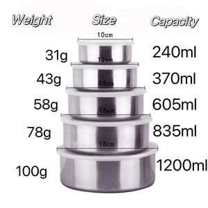 Việt Nam Hot 5 cái <span class=keywords><strong>Stackable</strong></span> thép không gỉ Crisper bát đặt <span class=keywords><strong>container</strong></span> thực phẩm với nắp nhựa - Product Image 5