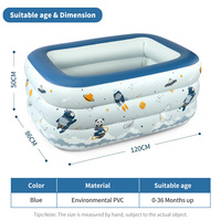 Baignoire gonflable pour bébé Swinbobo, de la naissance au toddlerage, baignoire portable de voyage, se dégonfle et se plie facilement