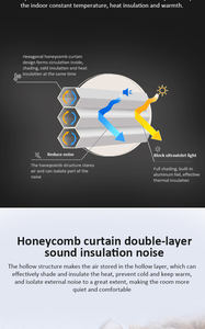 स्वचालित हनीमून कंघी अंधा घर की खिड़कियां सेलुलर भरे हुए स्मार्ट रोलर शेड्स ब्लैकआउट रूम प्लास्टिक पेपर एल्यूमीनियम थोक - Product Image 6