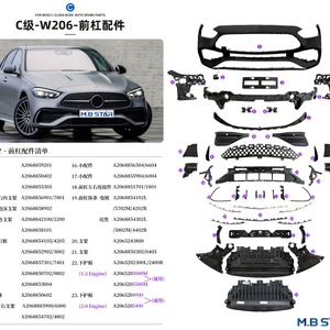 เมอร์เซเดส-เบนซ์ ซี-คลาส สปอร์ต W206 คาร์บอนไฟเบอร์ ฟรอนท์ลิป คานาร์ดส์ A2068852902 A2068853002 แถบตกแต่งกันชนสีดำ - Product Image 3