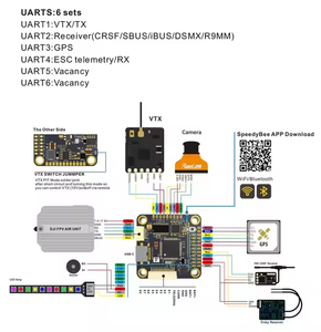 T-MOTOR F7+F55A Pro II : Stack de Drone de Course FPV Mini Haute Qualité et Stable, ESC 4-en-1 HD 3-6S Compatible avec Mavic 2 et Air 2 - Product Image 6