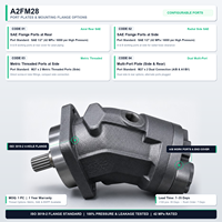 Moteur hydraulique à pistons axiaux A2FM32, 400 bars, à cylindrée fixe, pour machines de construction