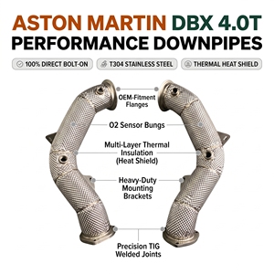 Vortex Stainless Steel Heat Shield Front Pipes for Aston Martin DBX 4.0T with Thermal Armor Link Conduit Systems Pipeline - Product Image 1