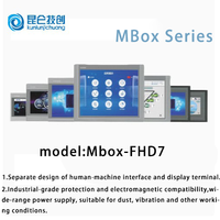 Kunlun Tongzhe Nouveau Modèle Série MBox Écran Tactile Intelligent pour Objets Connectés MBOx-FHD7 Ethernet Industriel Automatisation Industrielle