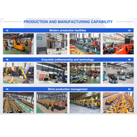 Chine Usine Vente Mini Skid Steer Loader Compact Roue/Piste Moteur Diesel Chargeur frontal Avec Core Motor Pump Gearbox