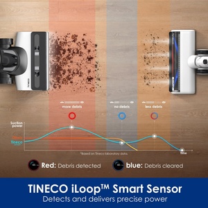 <strong>Tineco</strong> Floor ONE Switch S7 Wet and Dry Hand Held <strong>Vacuums</strong> <strong>Cleaner</strong> Upright Stick Wireless Cordless Handheld <strong>Vacuum</strong> <strong>Cleaner</strong> - Product Image 3
