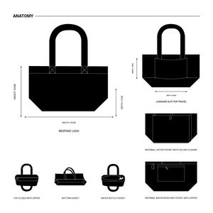 Nouveaux sacs fourre-tout en toile épaisse pour femmes, sacs à main en coton unisexe personnalisés, sacs fourre-tout écologiques réutilisables pour le shopping - Product Image 2