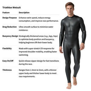 कस्टम 3 करोड़ की चिकनी त्वचा ट्राइथलॉन आर्डसूट पुरुषों के लिए लंबी आस्तीन वाली आस्तीन पूर्ण शरीर नियोप्रोन डाइविंग सूट फ्रीजिंग बैक जिपर - Product Image 3