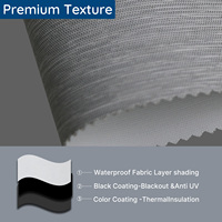 Store enrouleur textile filtrant la lumière, décoration de fenêtre pour les fenêtres résidentielles