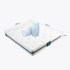 Orta Doğu Pazarı için Uygun Fiyatlı Sıkıştırılmış Yatak - Product Image 3