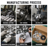 Pièces de bride usinées CNC sur mesure OEM, usinage de précision de brides métalliques par tournage et fraisage CNC pour équipements automobiles et industriels