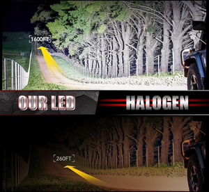 Zd45 12V 35W 45W 55W 20000LM D1S D2S D3S d5s D8S Led Đèn Pha Bóng đèn chuyển đổi kit thay thế xe <span class=keywords><strong>HID</strong></span> <span class=keywords><strong>Xenon</strong></span> - Product Image 4