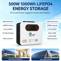 Station d'alimentation portable d'urgence pour camping-car et extérieur 500W 1000Wh, compatible charge solaire, ports de sortie multiples intégrés