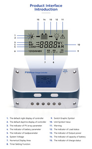 Contrôleur de charge solaire PWM 30A 12V/24V, <span class=keywords><strong>régulateur</strong></span> intelligent 10A pour panneau solaire, vente chaude avec 20% de réduction - Product Image 4