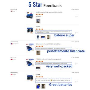 Sel Baterai Prismatis LiFePO4 EU STOCK LFP280K 280Ah MB31 314Ah 3.2V 8000 Siklus, Tersedia di Polandia, untuk Aplikasi Tenaga Surya Off-grid - Product Image 4
