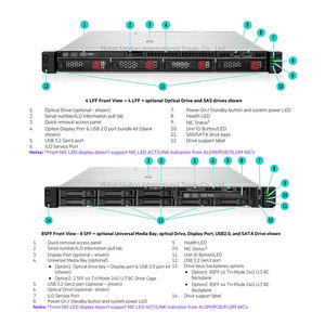 Serveur HPE ProLiant DL320 Gen11 1U Rack Intel Xeon Scalable 16 DIMM DDR5 2TB 8 SFF PCIe Gen5 Edge Computing - Product Image 3